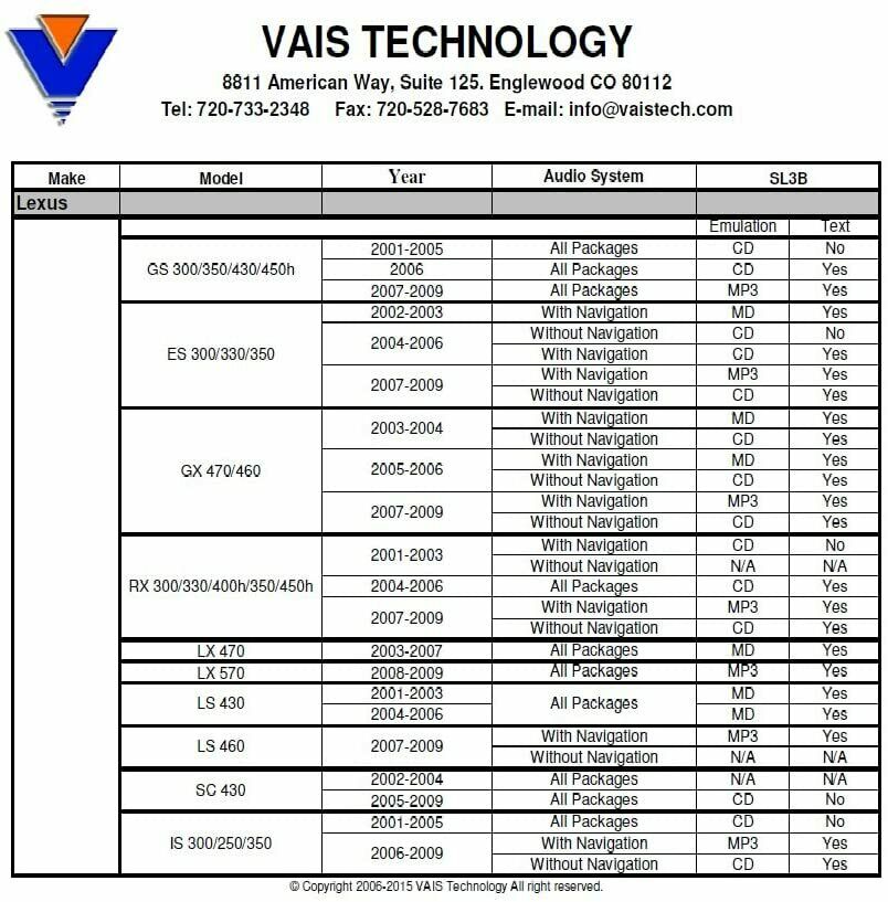 VAIS Technology SL3B-L Bluetooth Factory Radio Adapter, 2001-2009 Lexus - Fresh Stock Dated February 2026