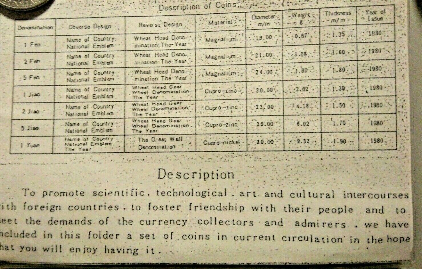 7 Coins China  1975-1981 UNC 1,2,5 FEN 1,2,5 JIAO 1 Yuan - Fresh Stock Dated February 2026