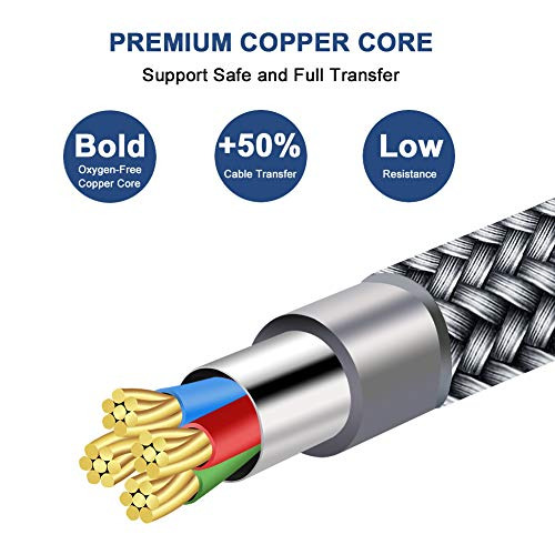 Mini USB Cable Braided 6ft Type A Male to Mini-B Cable Charging Cord - Fresh Stock Dated February 2026