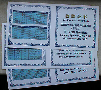 NGC MS70 2020 China Antiqued Medals Set - Fight Virus (Designer Signed) - Fresh Stock Dated February 2026