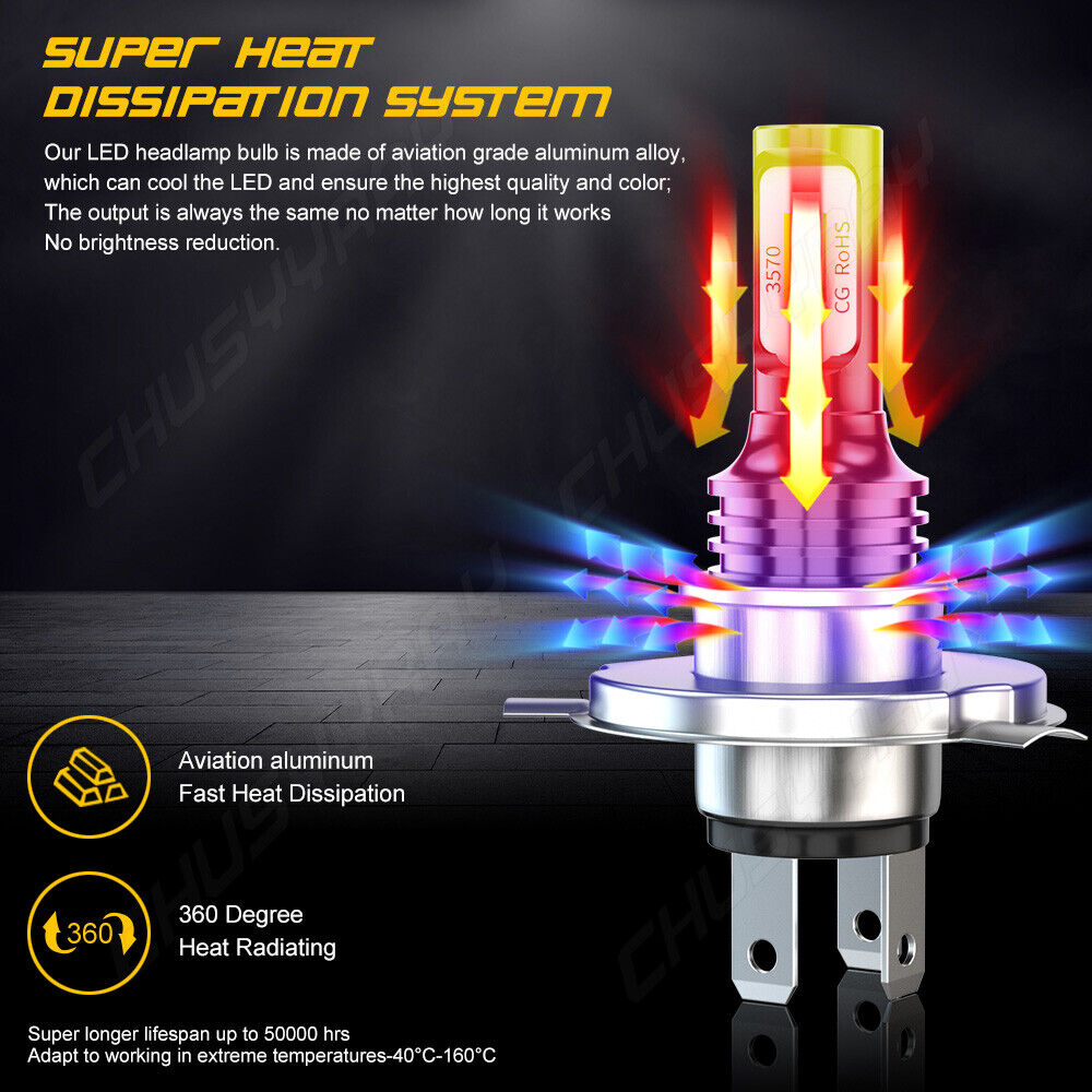 Super Bright LED light bulb for Kawasaki 2019, 2020 Vulcan S VN650 ABS headlight - Fresh Stock Dated February 2026