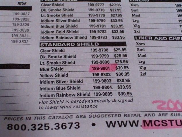 Blue Face Shield for KBC 