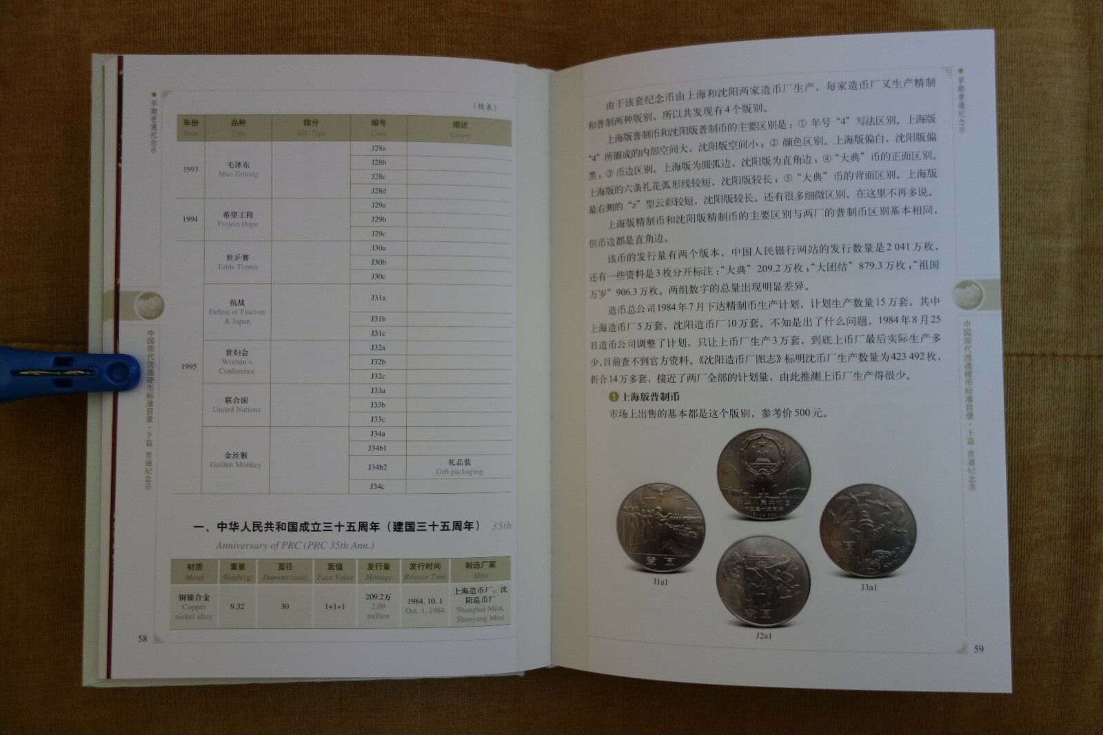 Standard Catalog of Modern Chinese Circulating Coins 2nd Edition by Sun Keqin - Fresh Stock Dated February 2026