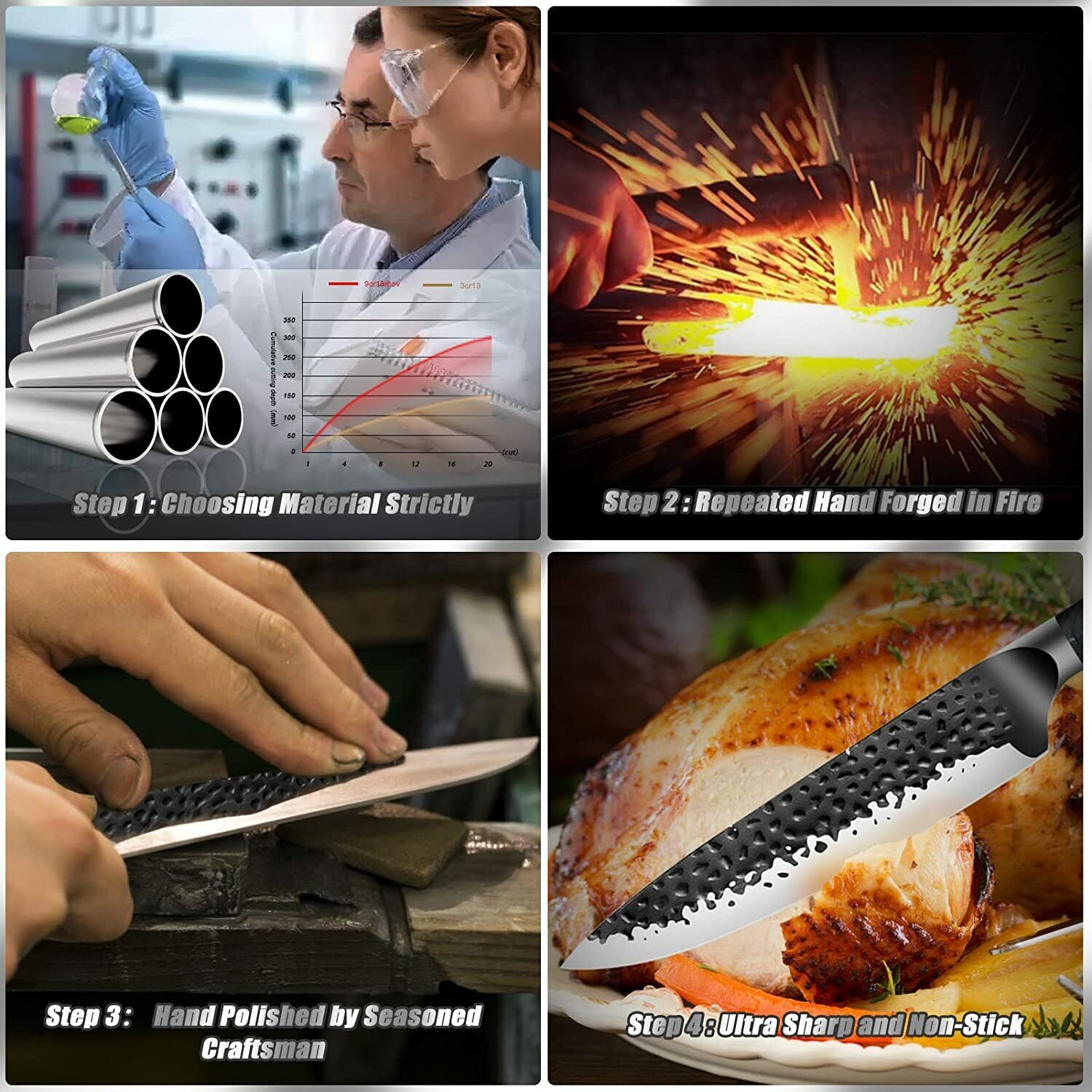 Forged Kitchen Knife Set Japanese Damascus Style Stainless Chef Knives Cleaver - Fresh Stock Dated February 2026