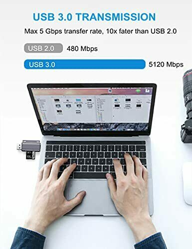 SD Card Reader, USB 3.0 USB C Memory Card Reader OTG Card Adapter Silver gray - Fresh Stock Dated February 2026