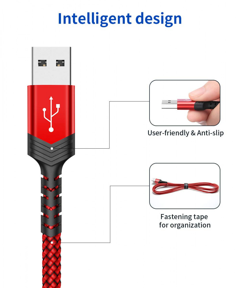 USB Type C Cable 3A Fast Charging [2-Pack 10ft], JSAUX USB-A to 10ft, Red - Fresh Stock Dated February 2026