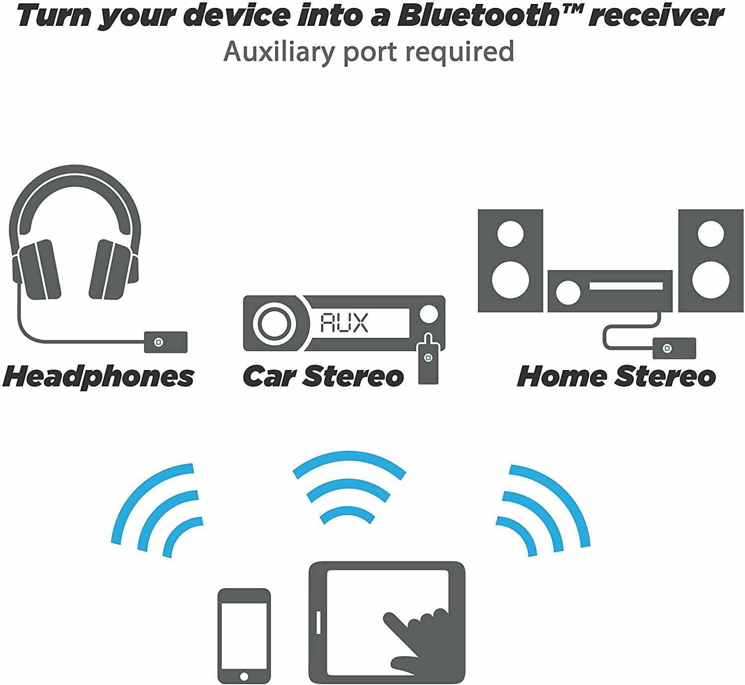 SCOSCHE BTR3 BTFREQ Universal Bluetooth Wireless Audio Streaming and Handsfree - Fresh Stock Dated December 2025