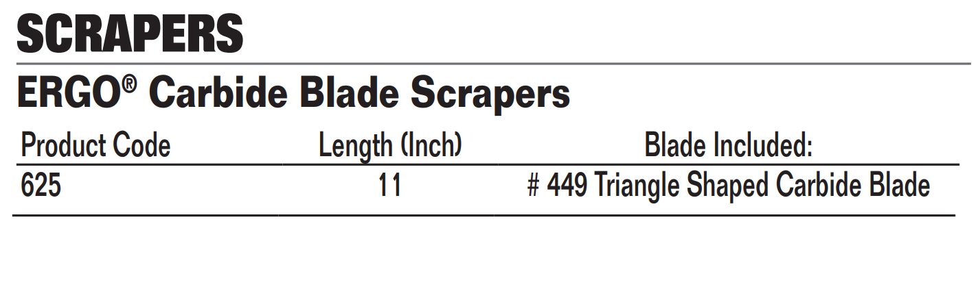 BAHCO Scrapers, Ergo Carbide Blade Scrapers, Bahco 625 - Fresh Stock Dated February 2026