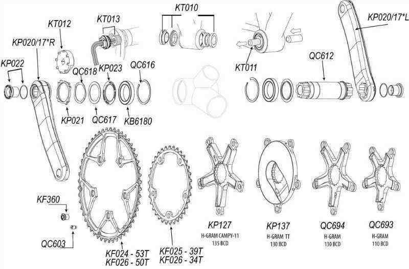 Cannondale BB30 Bearing Shield Set - Green - KP023/GRN - Fresh Stock Dated February 2026