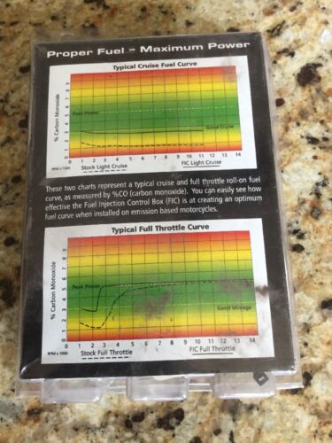 NEW! Dobeck EJK Fuel Controller Gas Adjuster Programmer Can Am Commander 800 10+ - Fresh Stock Dated February 2026