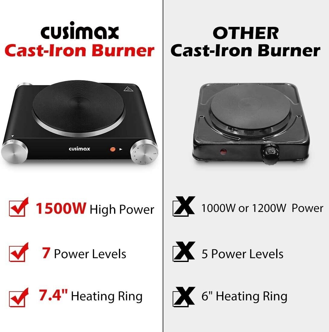 CUSIMAX Electric Hot Plate for Cooking Portable Single Burner 1500W Cast Iron - Fresh Stock Dated February 2026