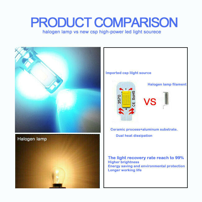 Headlight For Yamaha FJR1300AE 05-09 FZ09 14-16 FZ6R 09-17 H4 LED Ice blue 80W - Fresh Stock Dated February 2026