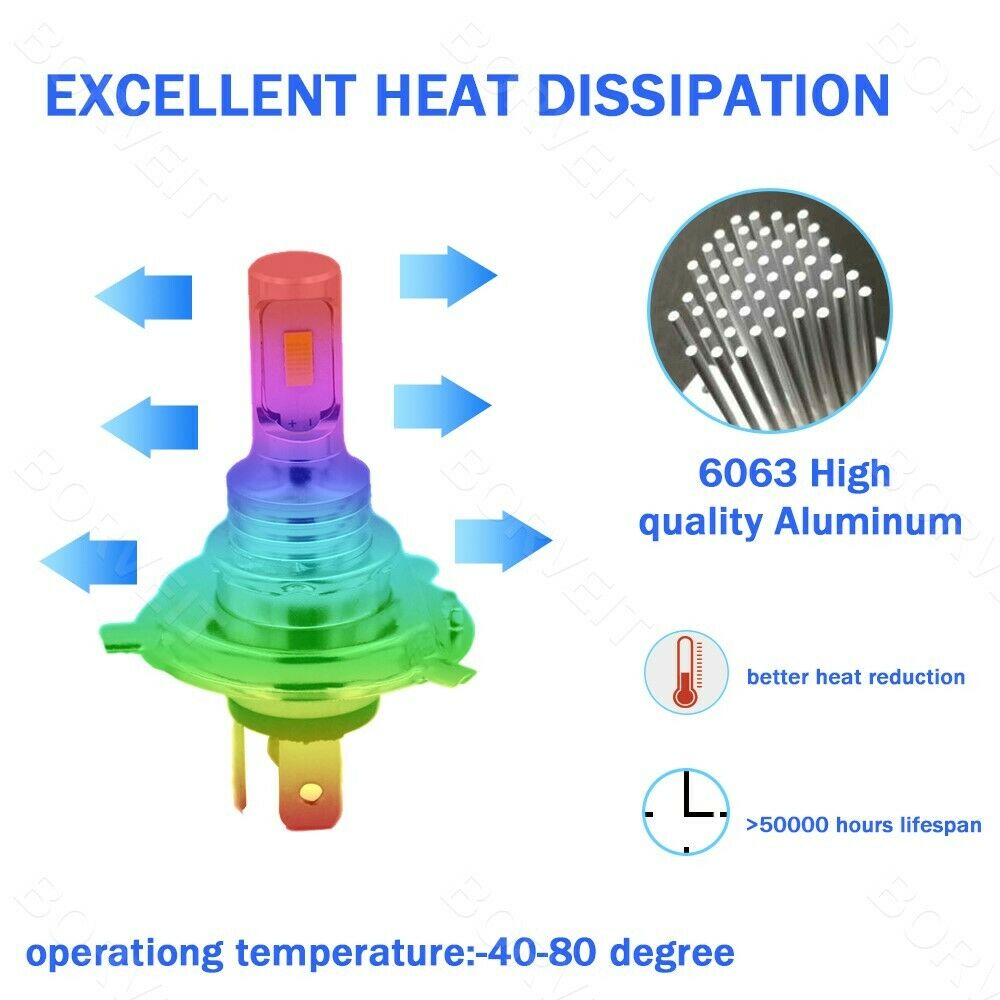 Headlight For Yamaha FJR1300AE 05-09 FZ09 14-16 FZ6R 09-17 H4 LED Ice blue 80W - Fresh Stock Dated February 2026