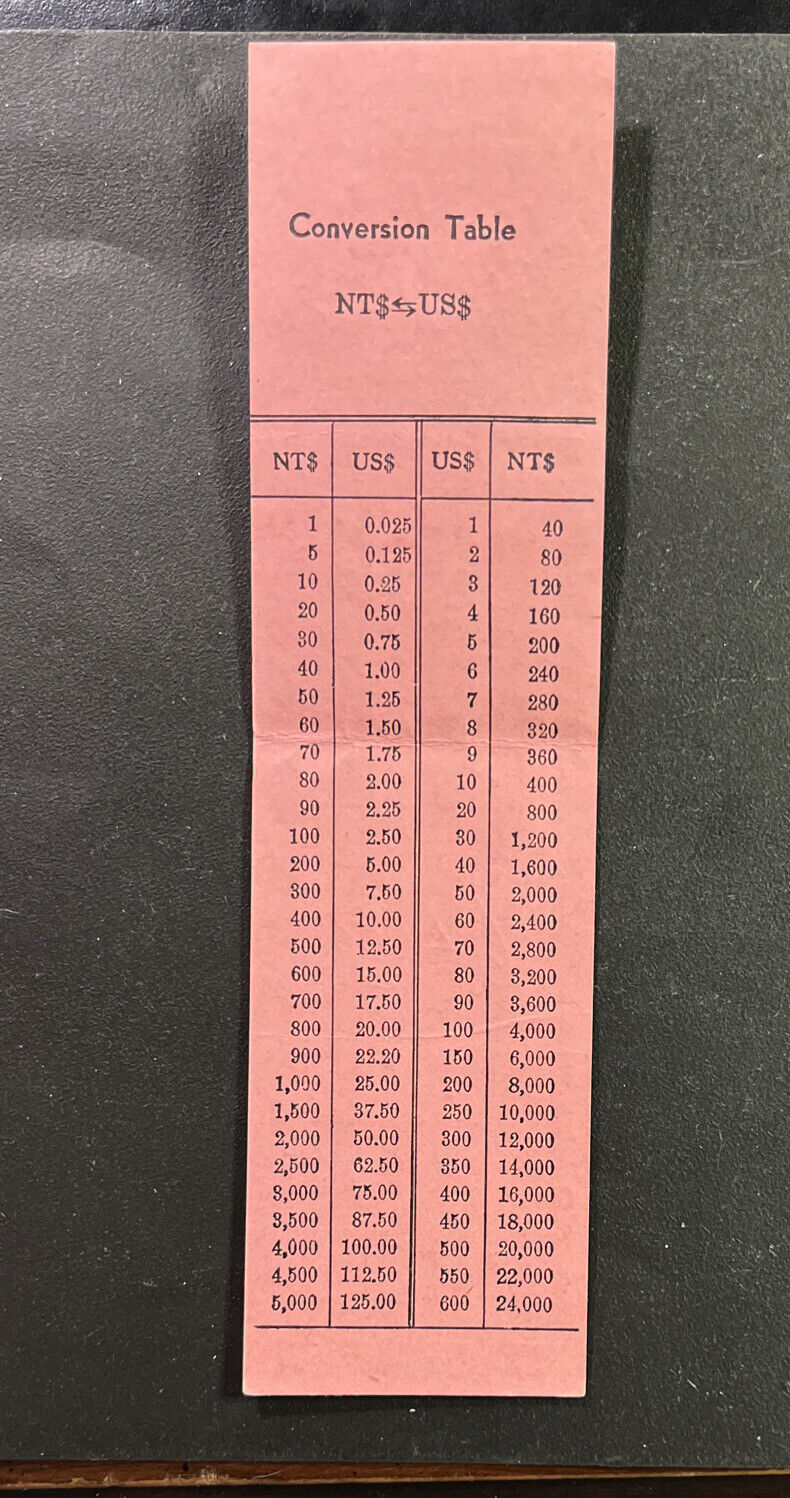 Taiwan 1954 Lot 2 coins Chiao China Sun Yat-sen+Lot 2 Fen Dollars 1975 +Ephemera - Fresh Stock Dated February 2026