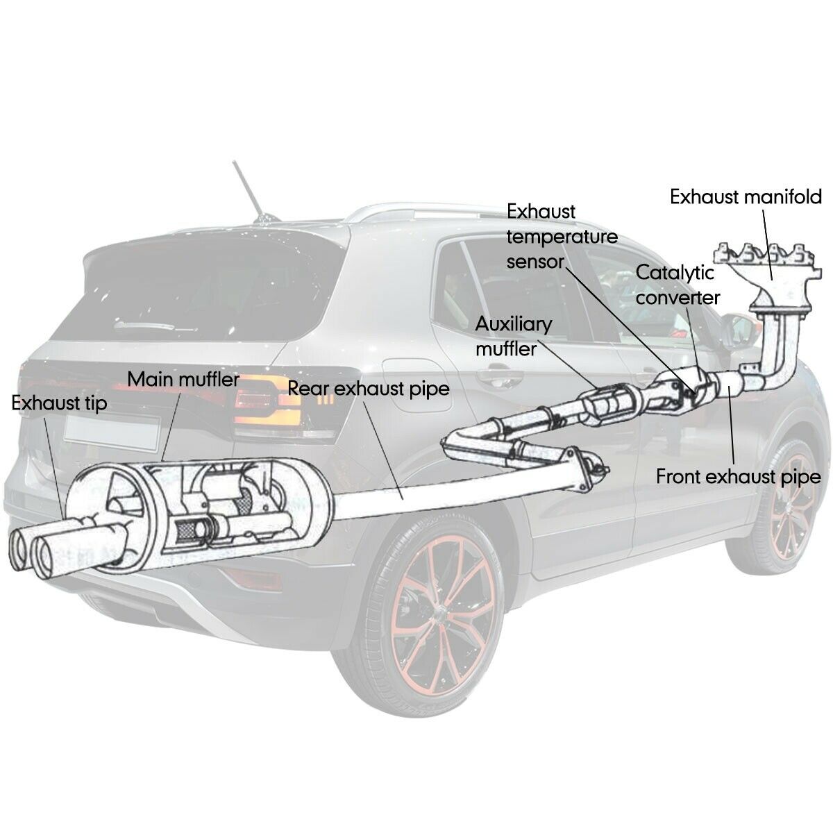 Pipes Straight Exhaust Header For 09-18 Nissan 370z 08-13 Infiniti G37 - Fresh Stock Dated February 2026