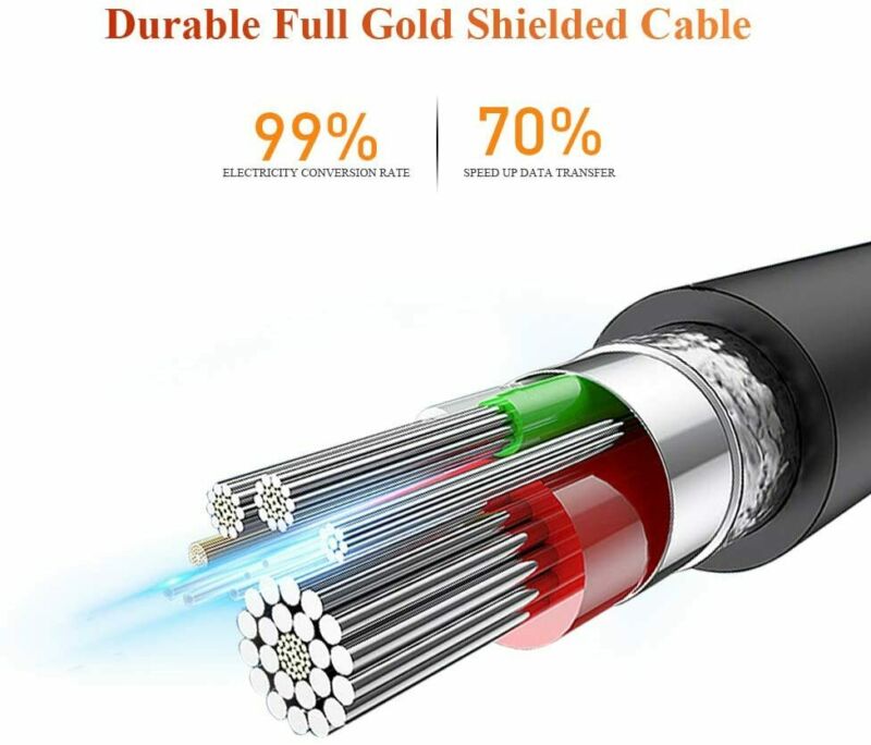 USB Splitter, Electop 2 Ports A Hub, Dual Female Y Charging Splitter... - Fresh Stock Dated February 2026