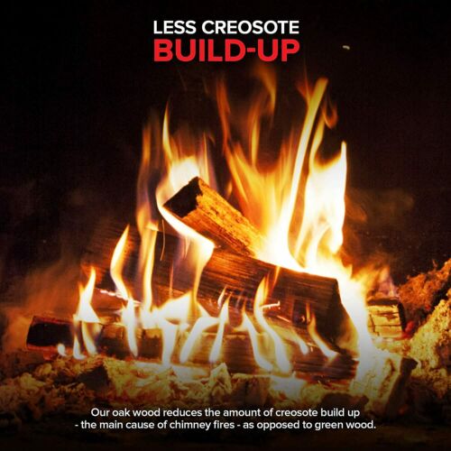 Stock Your Home Kiln Dried Wood Cooking Logs - Oak - 30 Lbs - Fresh Stock Dated December 2025