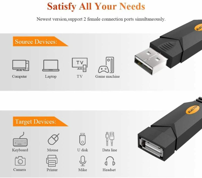 USB Splitter, Electop 2 Ports A Hub, Dual Female Y Charging Splitter... - Fresh Stock Dated February 2026