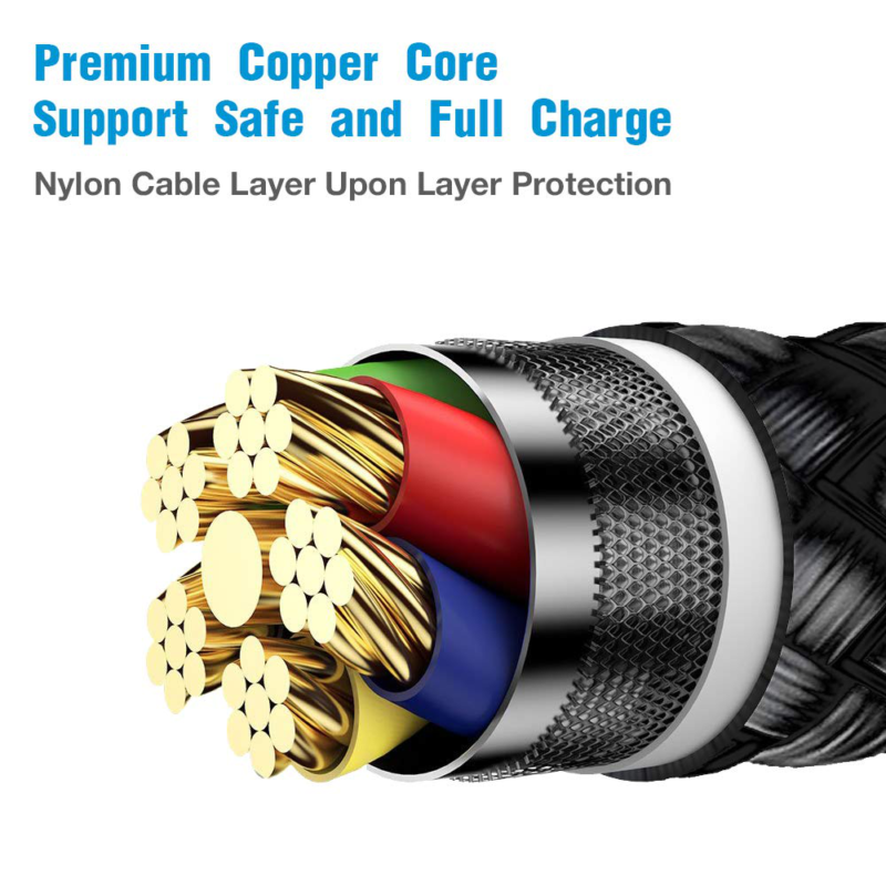 USB Switch Extension Cable Upgraded USB Extension Cord with On/Off Power NEW - Fresh Stock Dated February 2026