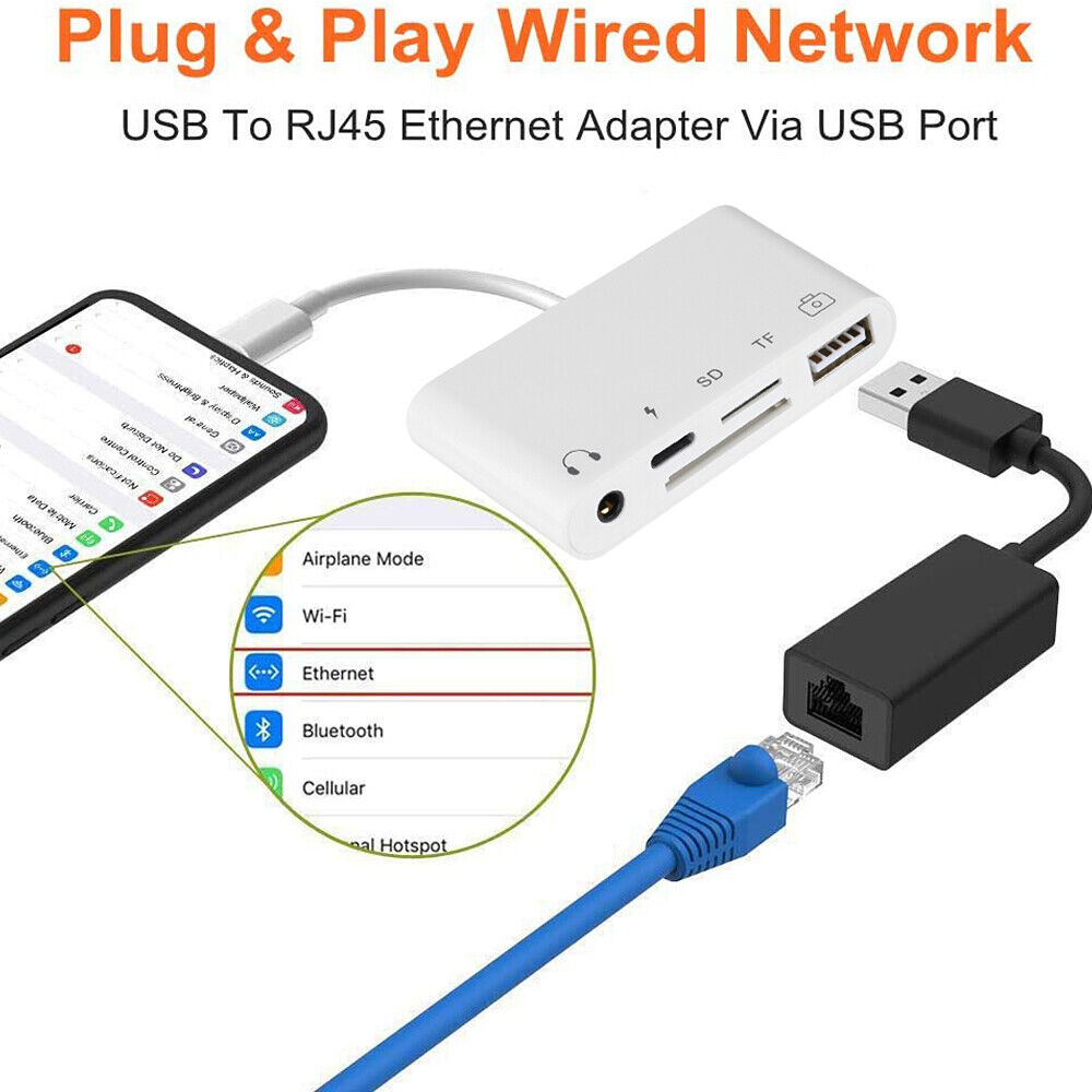 SD Card Reader Adapter USB OTG Camera Connection for iPhone iPad Support IOS 13 - Fresh Stock Dated February 2026