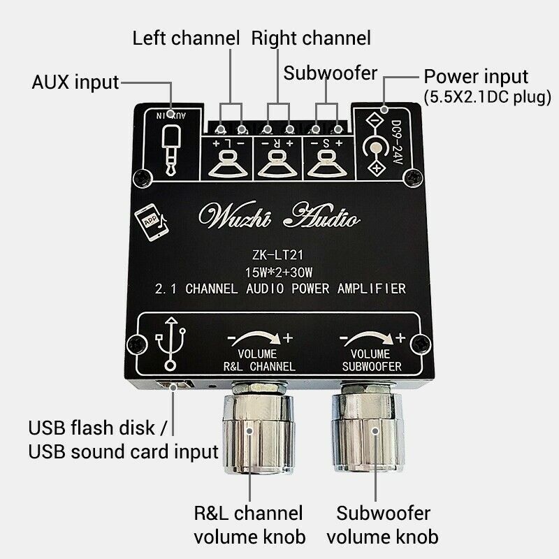 ZK-LT21 Bluetooth Amplifier Board 15W+15W+30W 2.1CH Power Amp w/ Subwoofer - Fresh Stock Dated February 2026