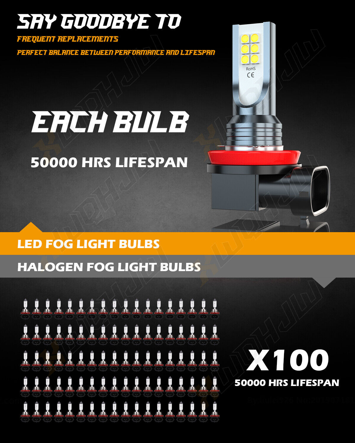 H8 H11 LED Headlight Bulbs High Low Beam Kit For Can-Am Defender HD5 HD8 HD10 - Fresh Stock Dated February 2026