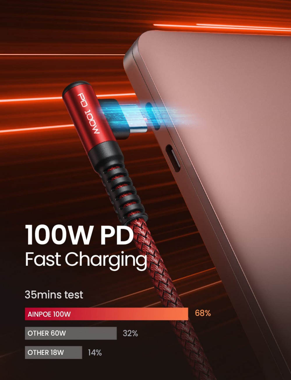 USB C to C Cable 100W/5A, 10FT Fastest Type C Fast Charging... - Fresh Stock Dated February 2026