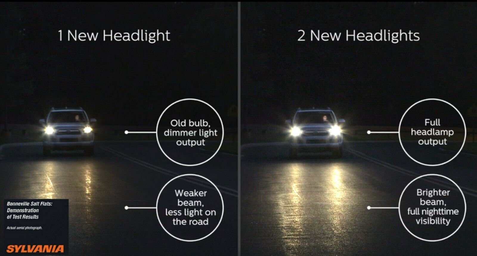 Sylvania Silverstar H7 55W One Bulb Head Light Replacement Motorcycle Bike Lamp - Fresh Stock Dated February 2026