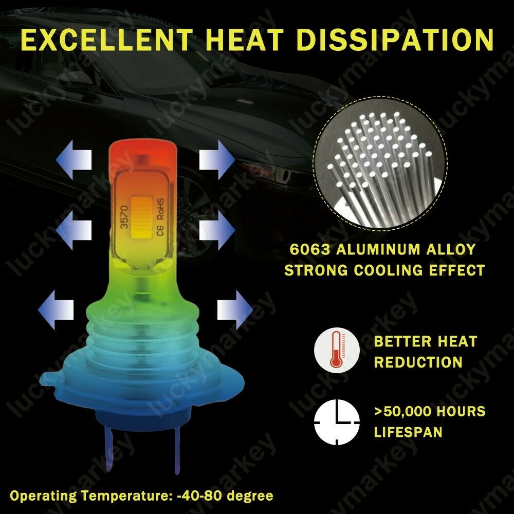 New Arrival 2x H7 70W 8000LM White LED Headlight Bulbs For Honda Cbr600f4i 01-06 - Fresh Stock Dated February 2026