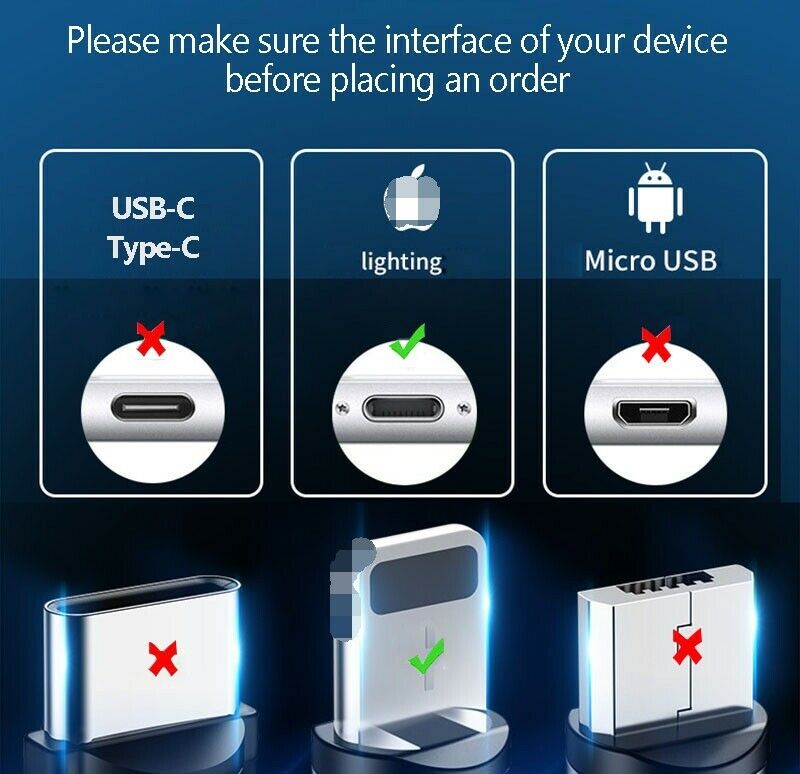 Camera Reader Adapter to SD TF Card USB PD Converter For iPhone11/XS/XR/8 iPad - Fresh Stock Dated February 2026