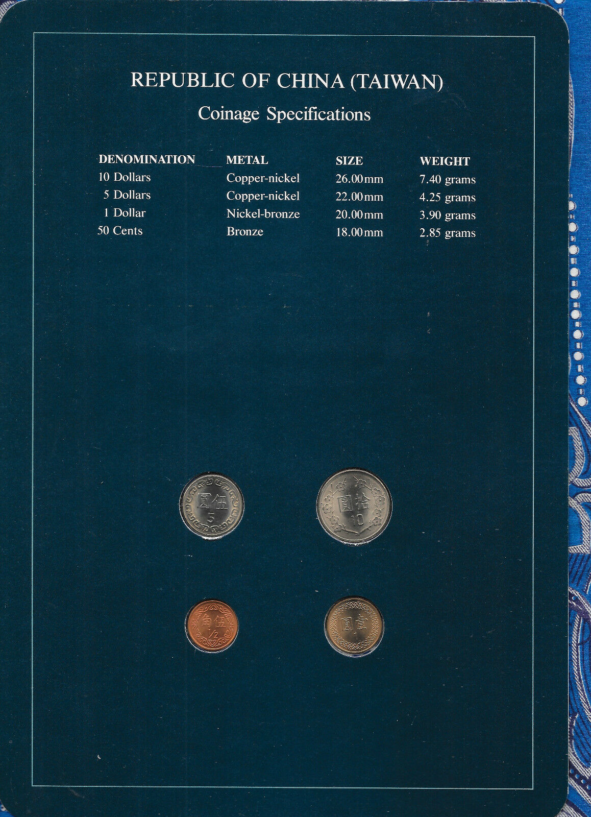 Coin Sets of All Nations China (Taiwan) w/card UNC 1/2, 1, 5, 10 Yuan all 1981 - Fresh Stock Dated February 2026