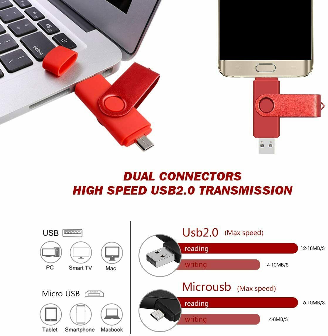512GB Flash Drive 2 in 1 USB Picture Keeper For Android Pc Smartphone - Fresh Stock Dated February 2026