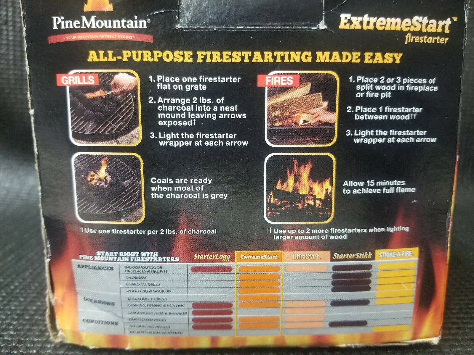 Extreme Start Fire Starter, 12-Ct. - Fresh Stock Dated December 2025