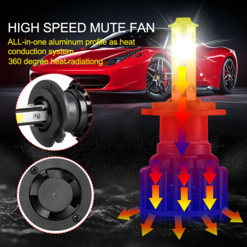 H7 CSP LED Headlight Bulbs FIT For Suzuki GSXR 1000 750 600 Hayabusa Hi Lo Beam - Fresh Stock Dated February 2026