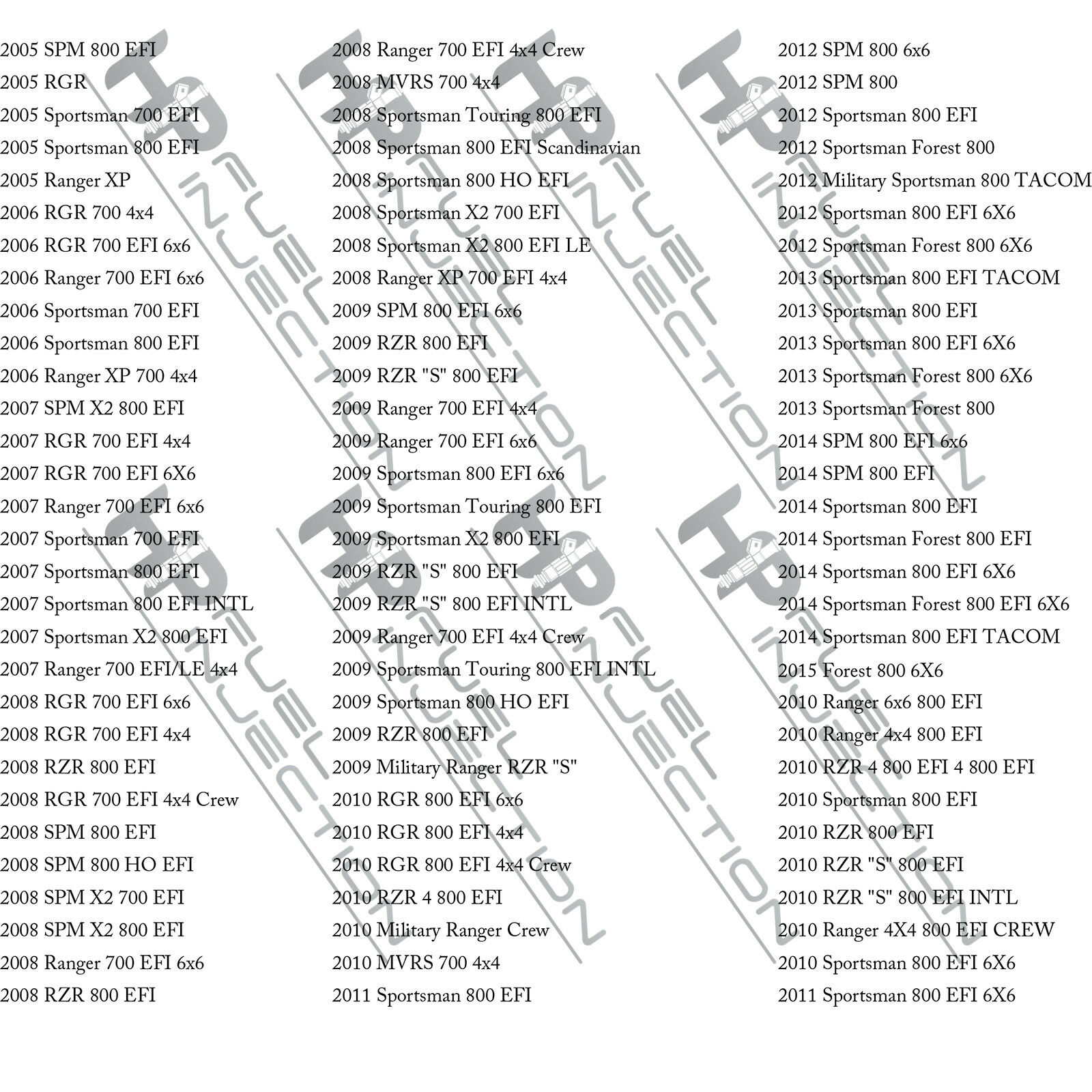 Rebuilt Genuine Bosch Polaris Fuel Injectors Side by Side RZR Sportsman 700 800 - Fresh Stock Dated February 2026