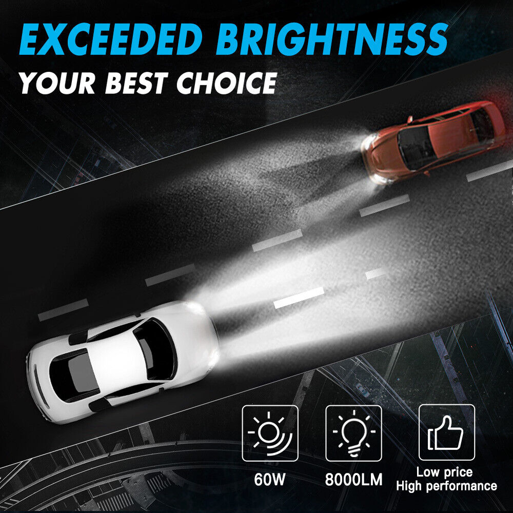 For Honda XR650L 1993-2017 H4 9003 LED Headlight Bulbs Hi/Low Beam 8000LM Bright - Fresh Stock Dated February 2026