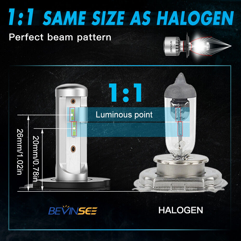 For Honda XR650L 1993-2017 H4 9003 LED Headlight Bulbs Hi/Low Beam 8000LM Bright - Fresh Stock Dated February 2026