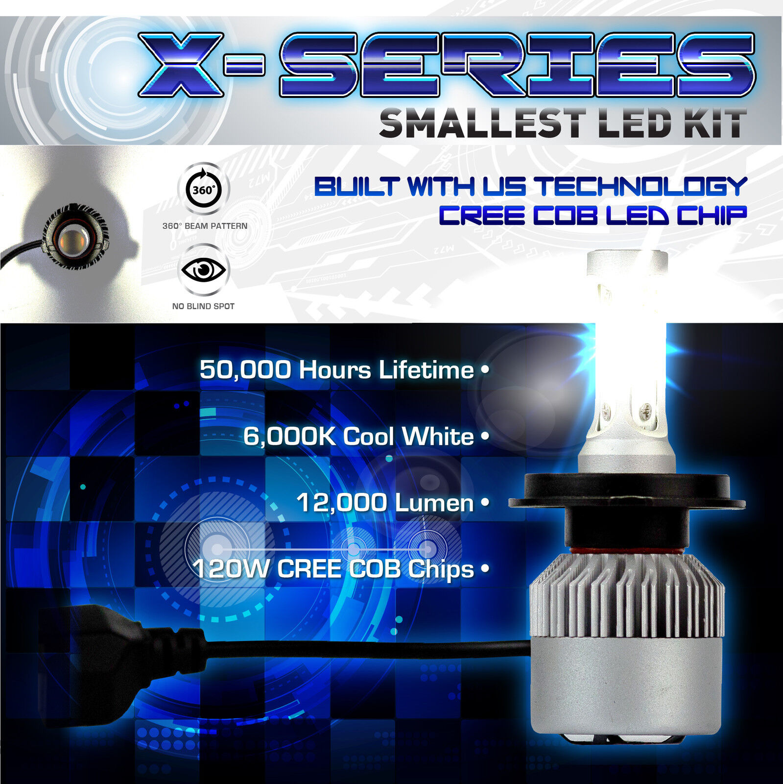 120W 12000LM CREE COB LED Motorcycle Headlight Hi Lo Kit 6000K White H4 9003 (C) - Fresh Stock Dated February 2026