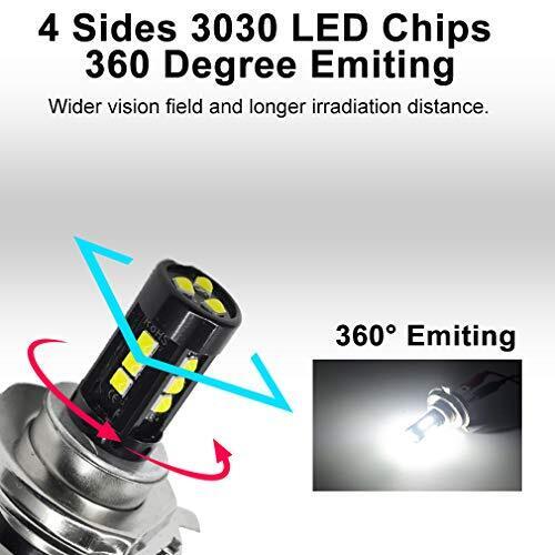 H4 LED Motorcycle Headlight Bulb Hi/Lo Beam 4 Sides 360 Degree Upgraded 3030 ... - Fresh Stock Dated February 2026