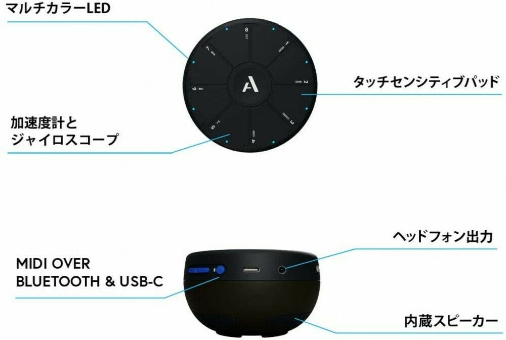 Artiphon ORBA Synth Looper Midi Controller Musical instrument Japan New - Fresh Stock Dated February 2026