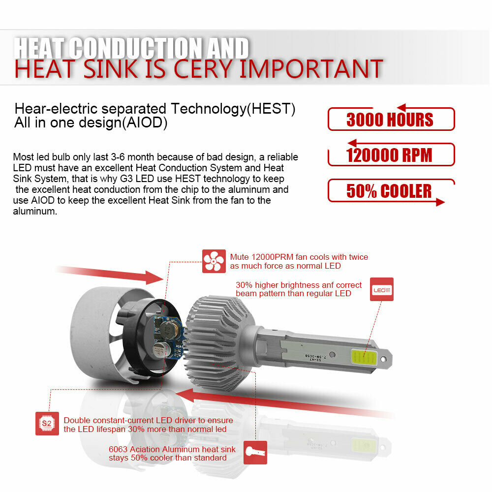 BRIGHT HEADLIGHT LED LIGHT BULBS FOR ARCTIC CAT 400 500 650 700 HI LO BEAM 4X - Fresh Stock Dated February 2026