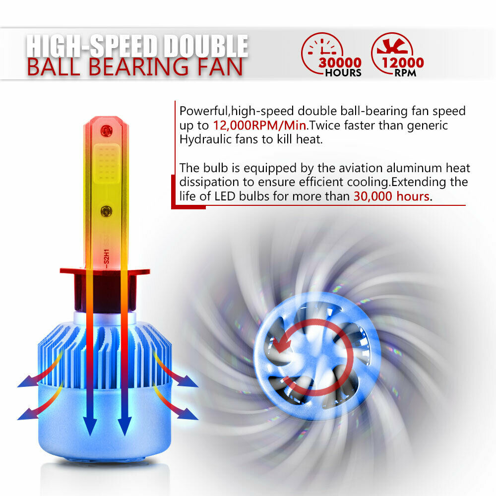 BRIGHT HEADLIGHT LED LIGHT BULBS FOR ARCTIC CAT 400 500 650 700 HI LO BEAM 4X - Fresh Stock Dated February 2026