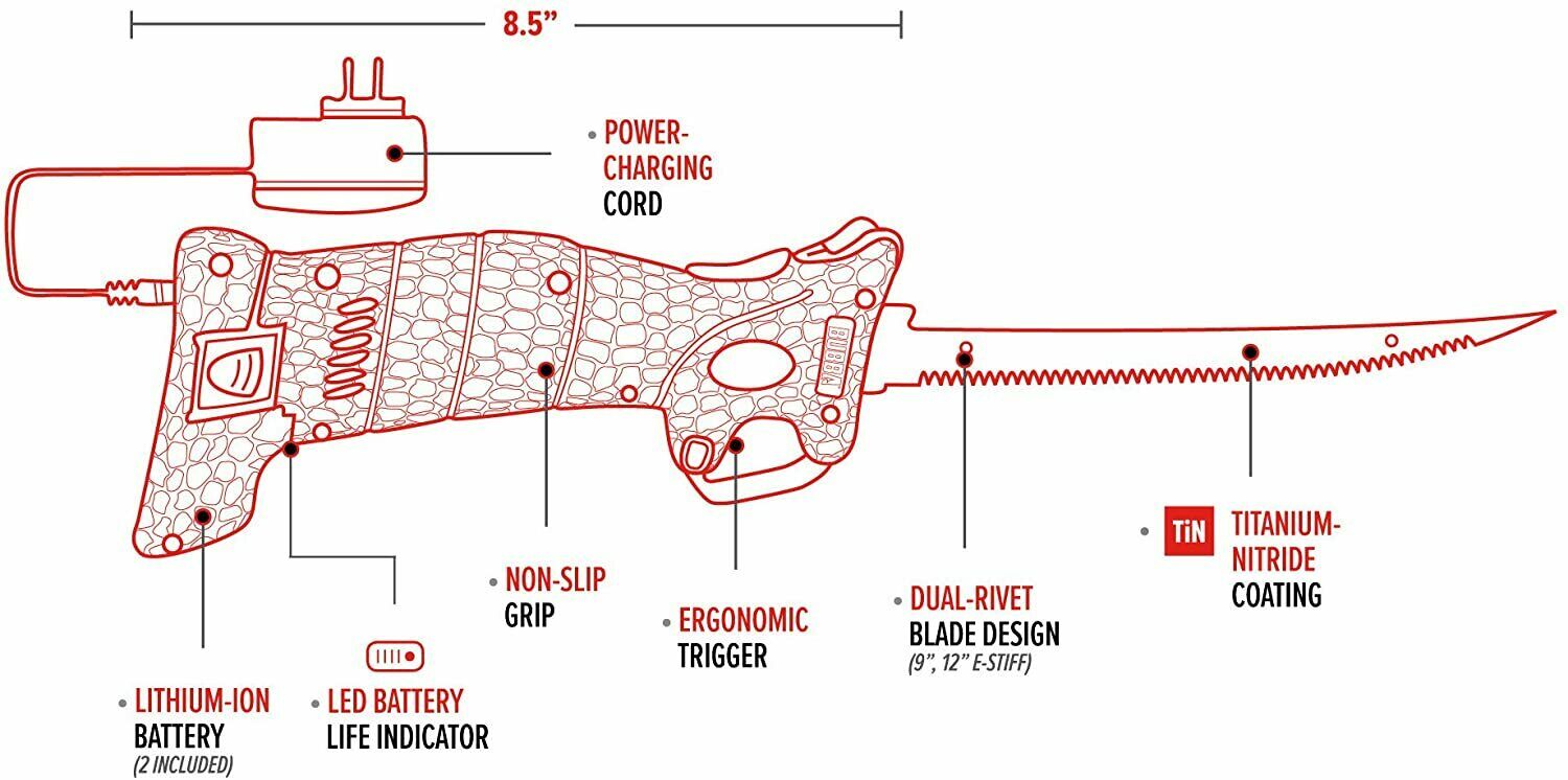 Bubba Lithium Ion Cordless Electric Fillet Knife 4 Blades Li-Ion Fishing 1095705 - Fresh Stock Dated December 2025