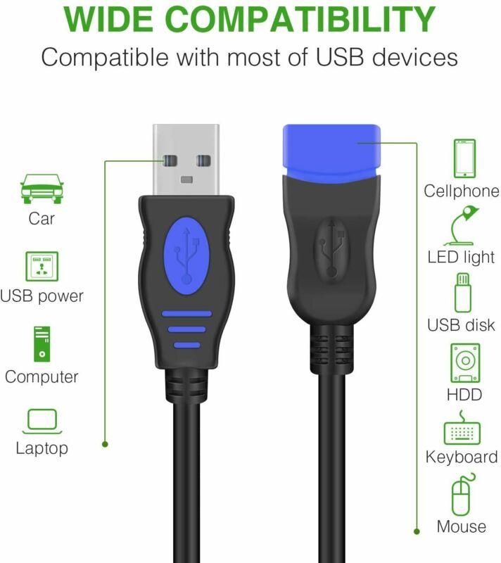 USB Splitter, Andul 2.0 Y Splitter Charger Cable 1 Male to 2 Female Navy - Fresh Stock Dated February 2026