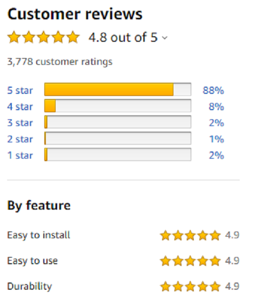 Potente Cocina Portátil Electrica Placa Segura Inducción Quemador De Encimera #1 - Fresh Stock Dated December 2025