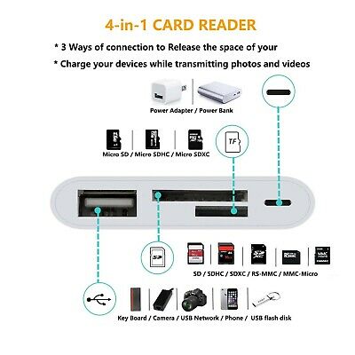 Ultimate-Audio 4 in 1 SD TF Card Reader Compatible iPhone iPad iPod, USB 3.0 ... - Fresh Stock Dated February 2026