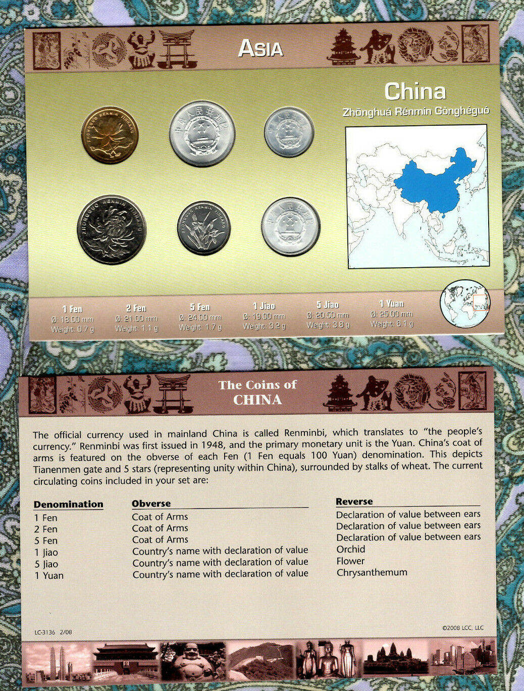 Littleton World Coin Set China 6 coin w/card UNC 1987-2010 5 Fen 1988 2 Fen 1984 - Fresh Stock Dated February 2026