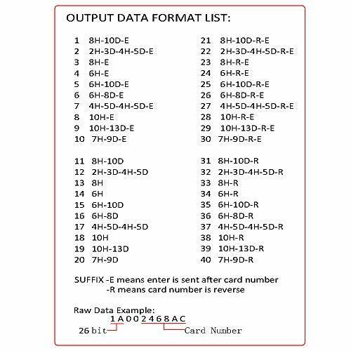 RFID Reader 125KHz Reader Reads Both 1326 Family Proximity Cards & EM4100 ID... - Fresh Stock Dated February 2026