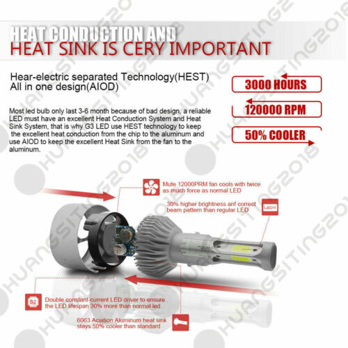 H4 LED Motorcycle Headlight Bulb Hi/Lo Fog Light Lamp For Yamaha Kawasaki Ducati - Fresh Stock Dated February 2026