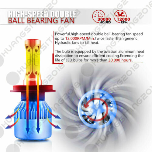 H4 LED Motorcycle Headlight Bulb Hi/Lo Fog Light Lamp For Yamaha Kawasaki Ducati - Fresh Stock Dated February 2026